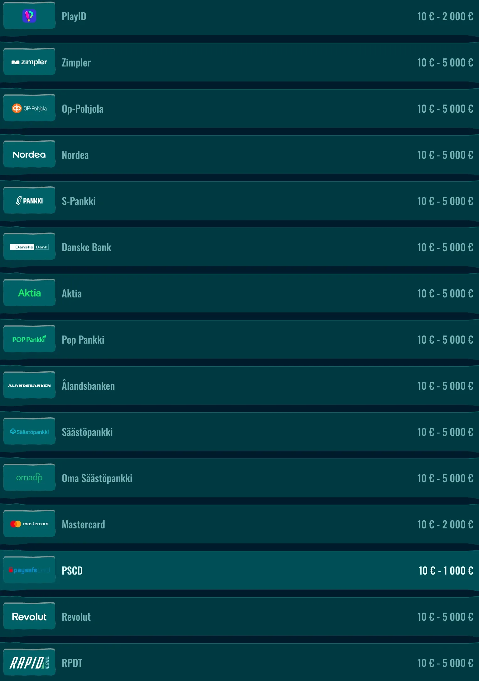 Spinanga kotiutus ja Zimpler-maksut suomalaisiin pankkeihin