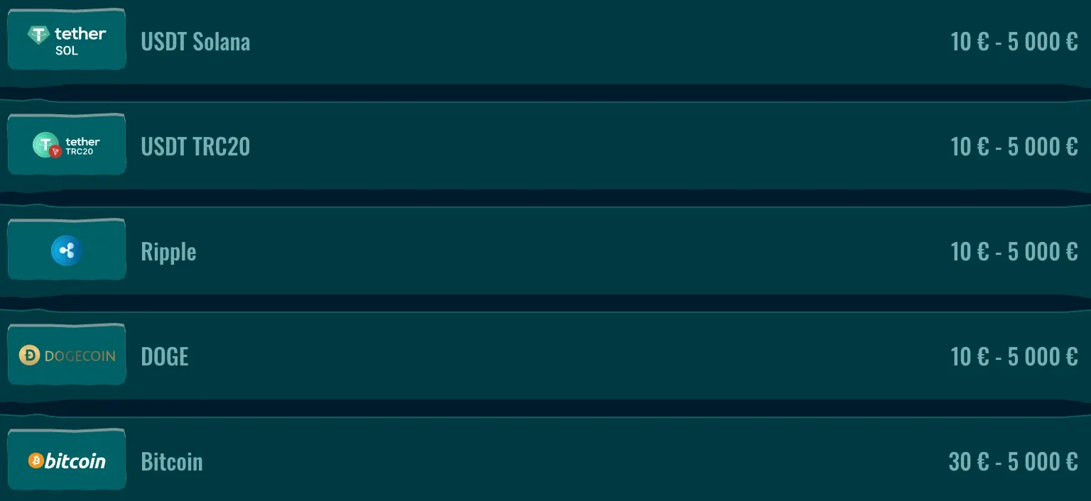 Spinanga maksutavat: nettilompakot ja kryptovaluutat kuten Bitcoin